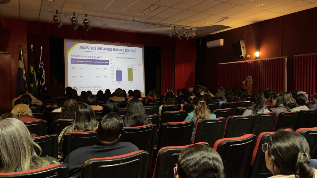 Avaliação do Plano Municipal de Educação é realizada no Cine Teatro Ney Machado Mesquita Avaliação do Plano Municipal de Educação é realizada no Cine Teatro Ney Machado Mesquita